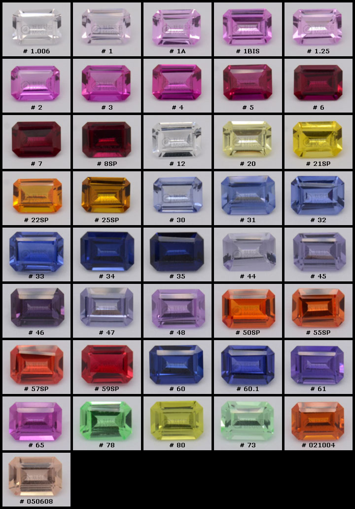 Sapphire Colors Chart